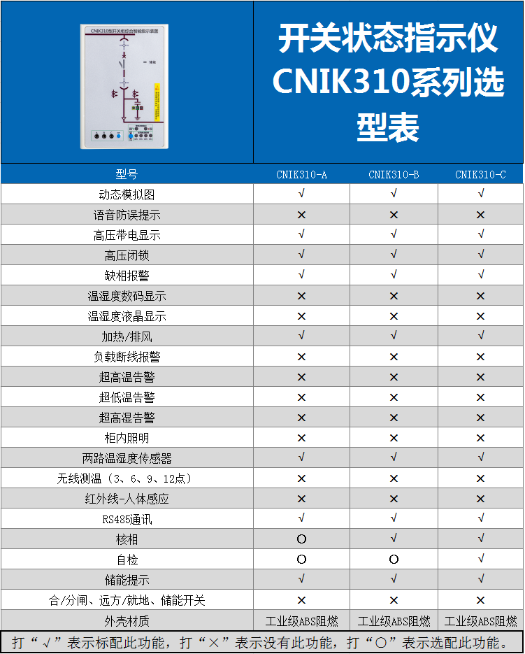 1781493091184946.png 310选型表.png